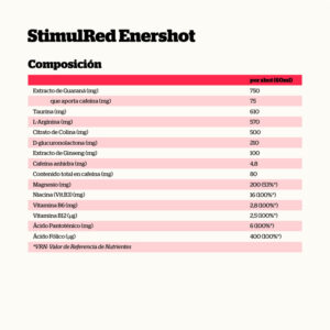 stimulred-enershot (1)