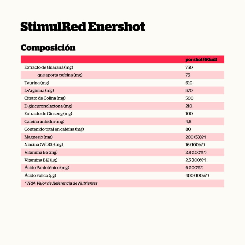 stimulred-enershot (1)